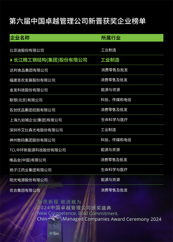 1728441024631976.jpg ÍêÕû°ñµ¥.jpg