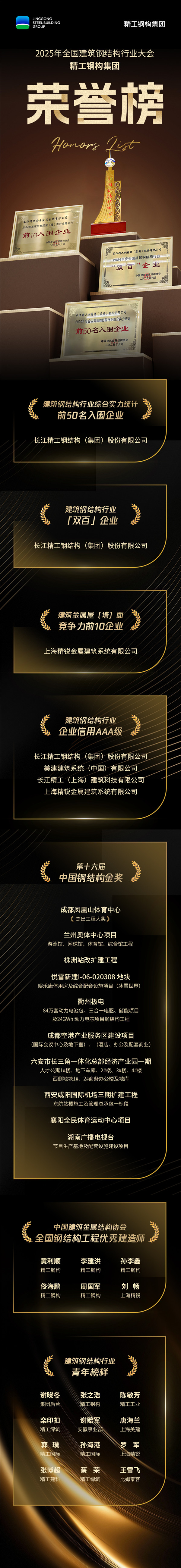 1752055889161618.jpg 声誉海报.jpg