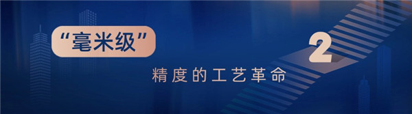 1752822018125274.jpg 毫米级精度的工艺革命.jpg