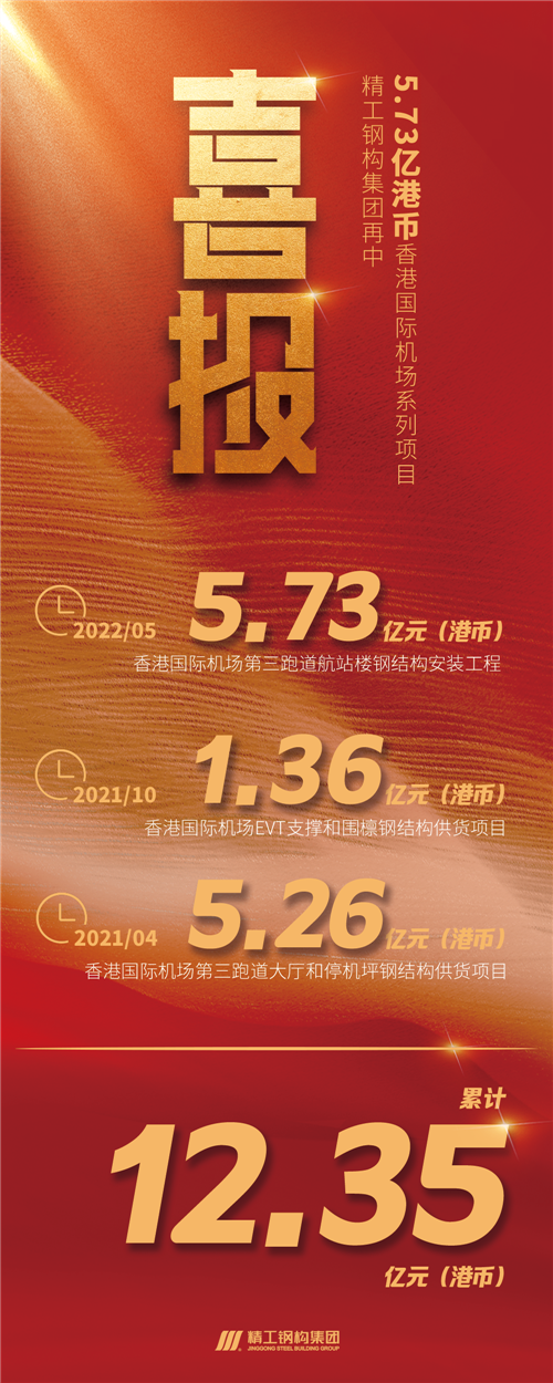 1653294878105773.png 0518º£±¨.png