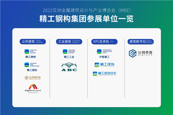 1665395702721474.jpg 参展单位一览.jpg